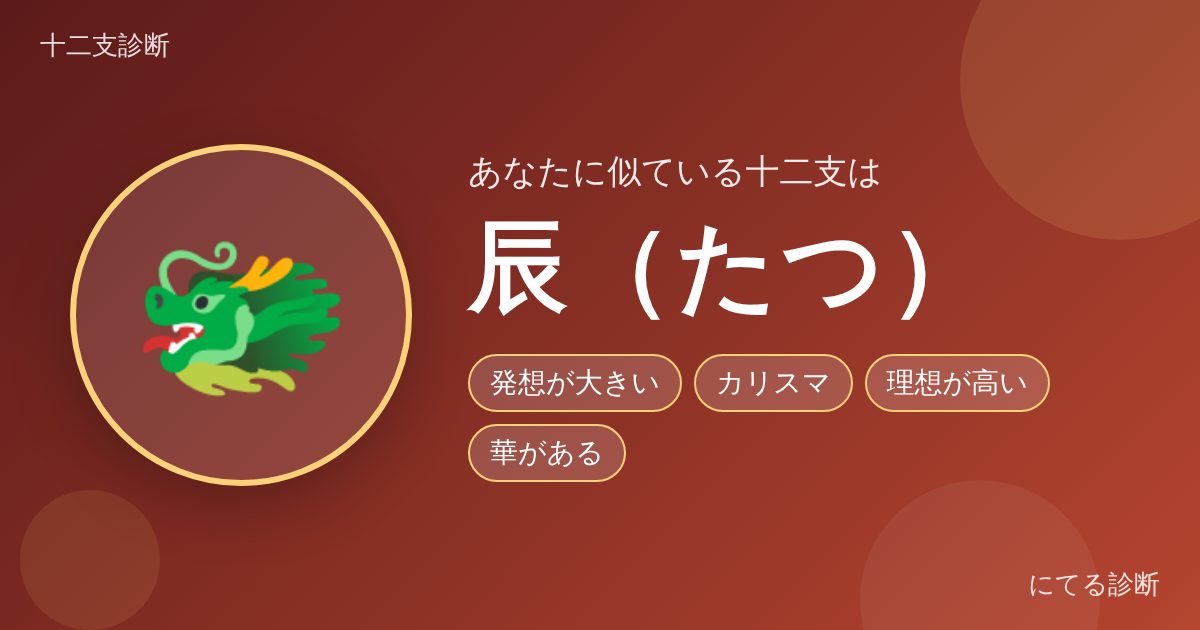 辰（たつ）（十二支診断の結果）