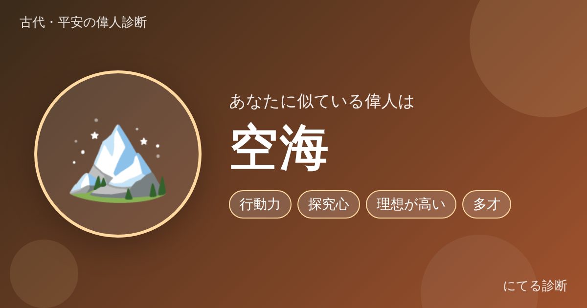 空海(古代・平安の偉人診断の結果)