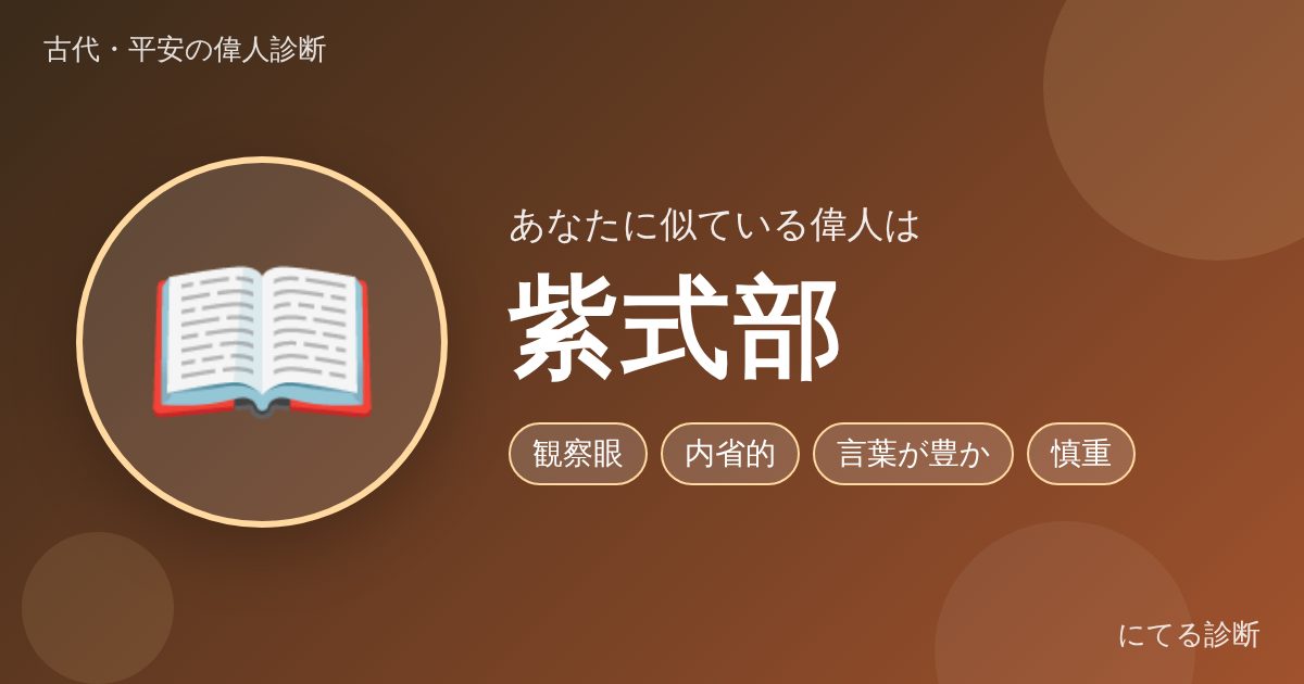 紫式部(古代・平安の偉人診断の結果)