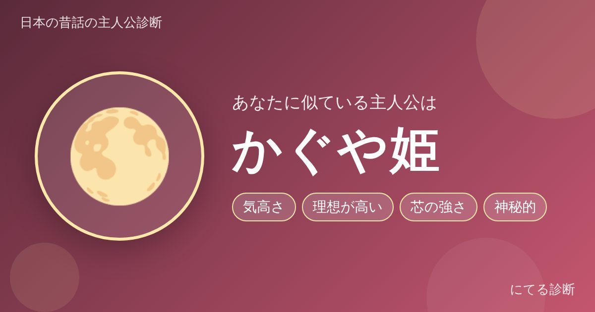 かぐや姫（日本の昔話の主人公診断の結果）