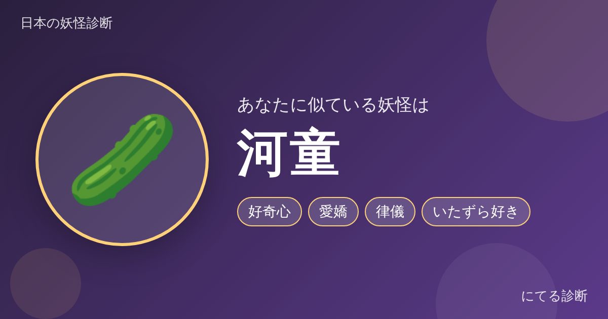 河童(日本の妖怪診断の結果)